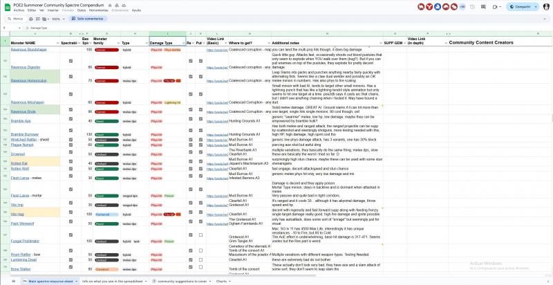 POE 2: Lista de espectros completada